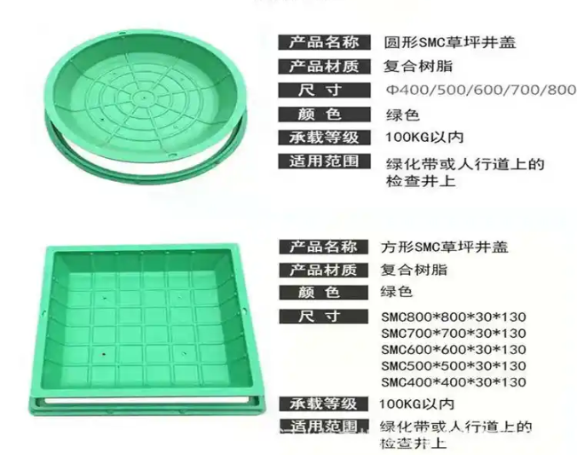 宁南树脂复合种植井盖展示